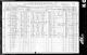 1910 Census Frank Wollrab Family in Iowa