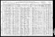 1910 Census for Joseph Blecha Family in Kansas