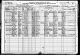 1920 Census Adolph Blecha 1883 and Family in Kansas.