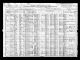1920 Census Frank Rychecky and Family in Chicago