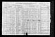 1920 Census Tillie Blecha Burda Family