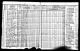 1925 Census Milt Wollrab and Family in Iowa