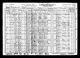 1930 Census Alois Blecha Family in Chicago.