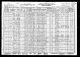 1930 Census Bessie Blecha Tuma and family in Chicago