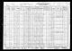 1930 Census Frances Blecha Nepil and family