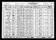 1930 Census for Lalla McDaniel and her Stewart Family in TN