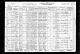 1930 census Frank Rychecky Family in Chicago