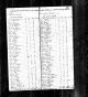 1790 Census for David Rainer Family in Sampson County NC