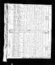 1810 Census for James Neely Family in Logan KY