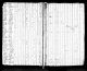 1820 Census for James Mathews Family in Duplin County, NC