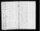1820 Census Valenetine Pieratt 1750 in Bath County KY
