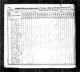 1830 Census Adam McElroy Family in Rutherford TN