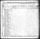 1830 Census David Kornegay in NC.