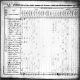1830 Census for John Jones Family in Duplin NC