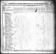 1830 Census John Mathews Family in Duplin NC