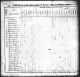1830 Census Reddick Worley in NC