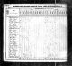 1830 Census for Cadwater Jones Family