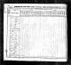 1830 Census for George 1795 McDaniel Family in Rutherford