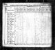 1830 Census for James Pieratt 1795 Family in Bath County, KY