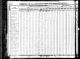 1840 Census George 1795 McDaniel Family