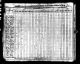 1840 Census John McDaniel Family in Alabama
