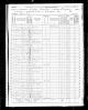 1870 Census for James ODaniel Family in N.C.