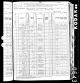 1880 Census for Jan Safourik Family in Iowa