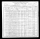 1900 Census for Jan Safourek Family in Iowa