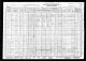 1930 Census John Blecha 1892 and Family