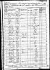 1860 Census for Jones Family in Kenton, Tennessee